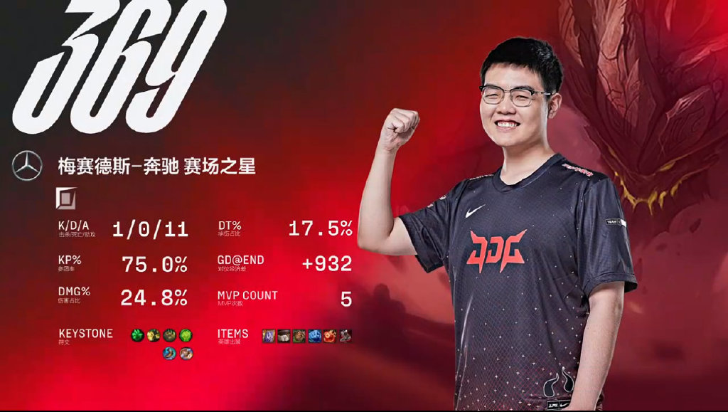 Rookie爆冷击败法国队，大胜引爆全场！的简单介绍